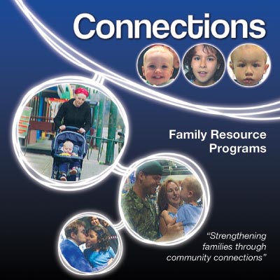 Connections (Digital Download - 307 MB) – Early Development Resources